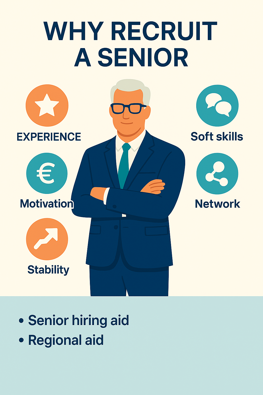 Hiring a senior Hiring a senior